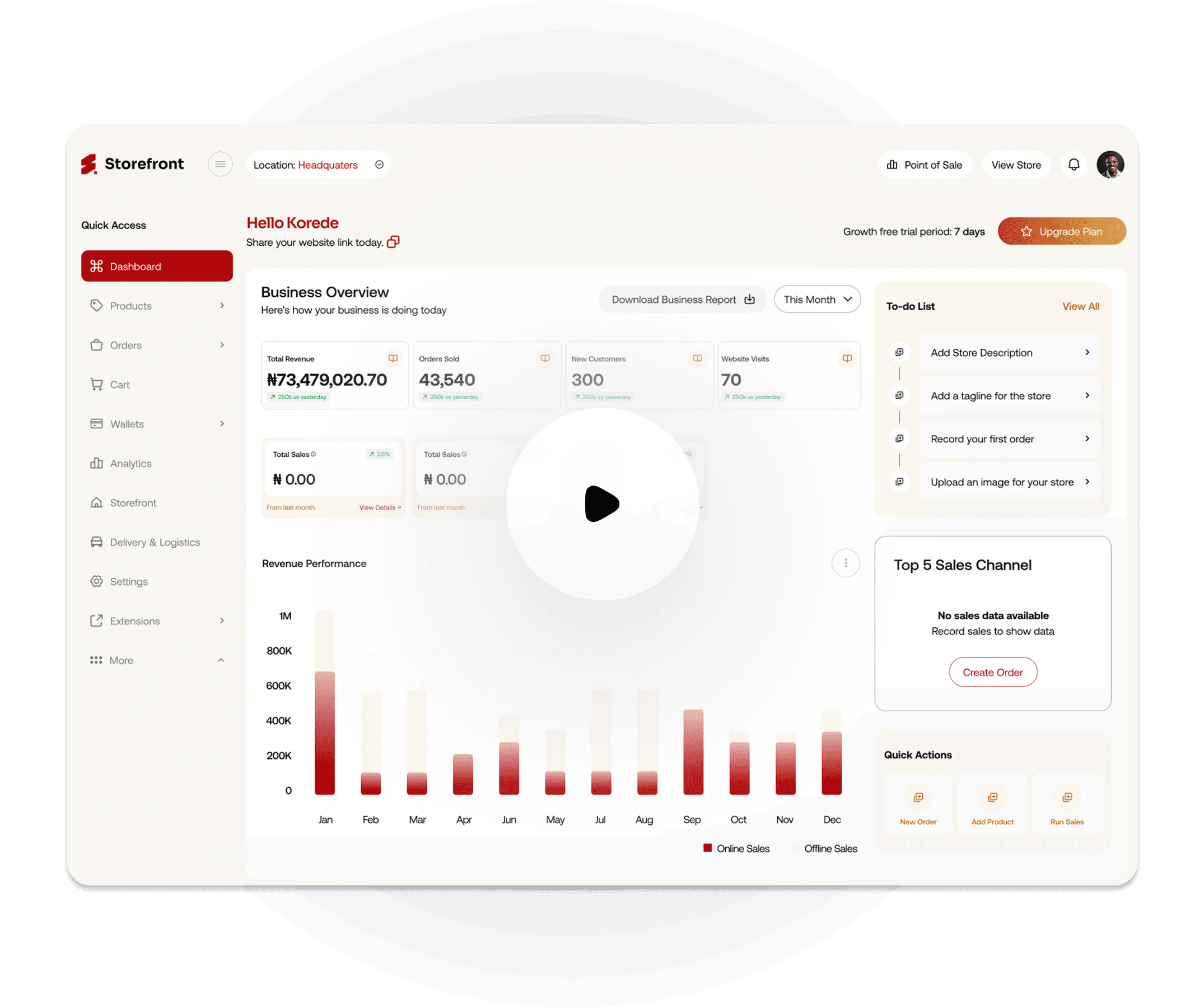 Storefront dashboard preview